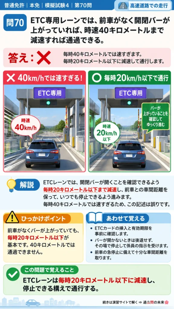 【普通免許本免学科試験】模擬試験4｜問70｜ETCレーンへ進入するときの安全速度｜高速道路での走行を解説する画像__honmen-set-04-q070