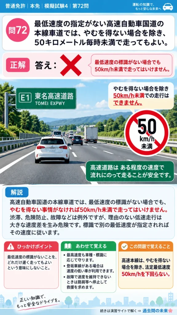 【普通免許本免学科試験】模擬試験4｜問72｜標識がない高速自動車国道の最低速度｜高速道路での走行を解説する画像__honmen-set-04-q072