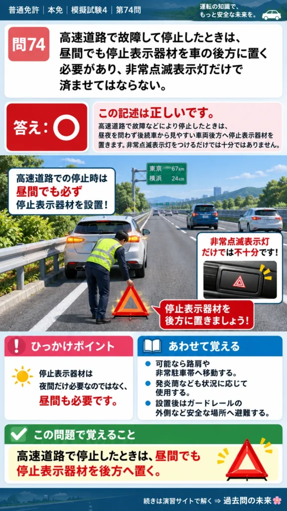 【普通免許本免学科試験】模擬試験4｜問74｜高速道路で停止したときの停止表示器材｜高速道路での走行を解説する画像__honmen-set-04-q074