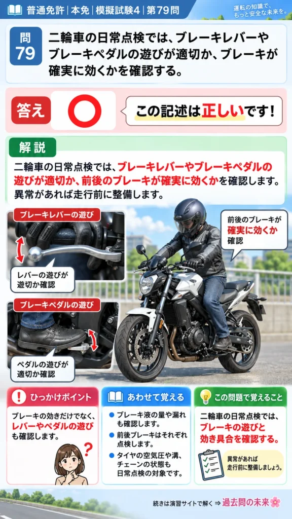 【普通免許本免学科試験】模擬試験4｜問79｜二輪車のブレーキに関する日常点検｜二輪車の運転の方法を解説する画像__honmen-set-04-q079