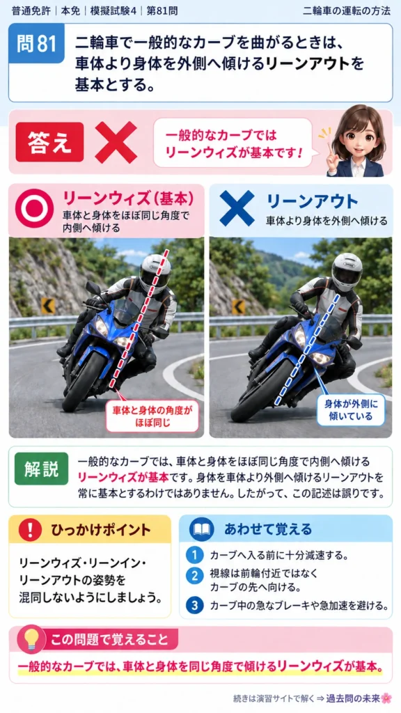 【普通免許本免学科試験】模擬試験4｜問81｜二輪車でカーブを曲がるときのリーンウィズ｜二輪車の運転の方法を解説する画像__honmen-set-04-q081