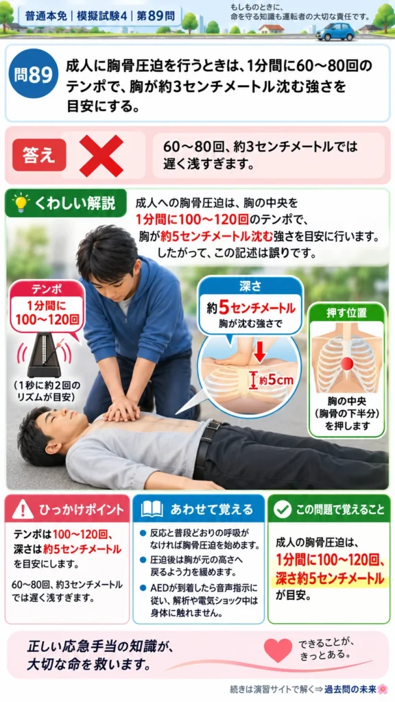 【普通免許本免学科試験】模擬試験4｜問89｜成人への胸骨圧迫のテンポと深さ｜交通事故、故障、災害などのときを解説する画像__honmen-set-04-q089