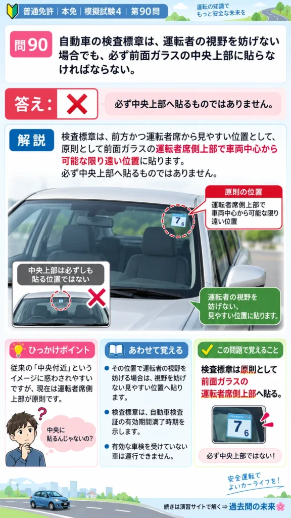 【普通免許本免学科試験】模擬試験4｜問90｜検査標章の正しい貼付位置｜自動車所有者の心得を解説する画像__honmen-set-04-q090
