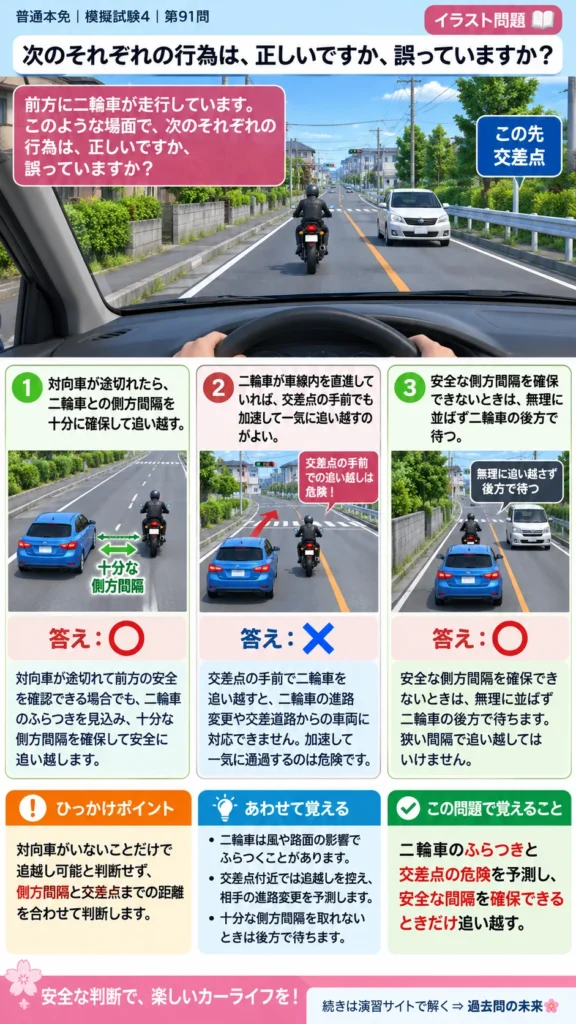 【普通免許本免学科試験】模擬試験4｜問91｜二輪車を追い越すときの側方間隔と交差点の危険｜危険予測を解説する画像__honmen-set-04-q091