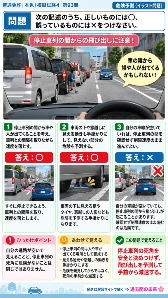 【普通免許本免学科試験】模擬試験4｜問93｜停止車列の死角からの飛び出し予測｜危険予測を解説する画像__honmen-set-04-q093