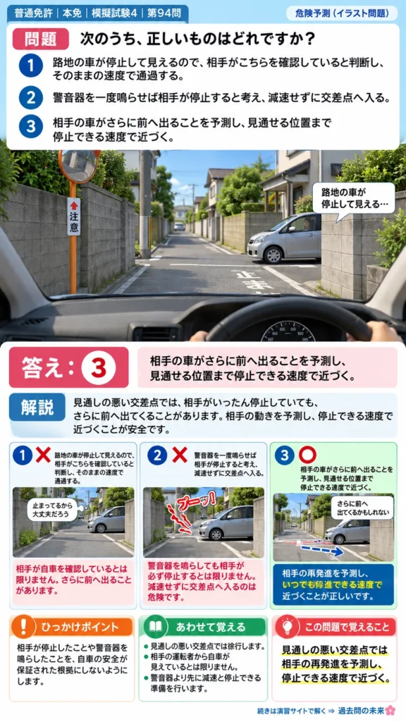 【普通免許本免学科試験】模擬試験4｜問94｜見通しの悪い交差点で路地の車を予測｜危険予測を解説する画像__honmen-set-04-q094