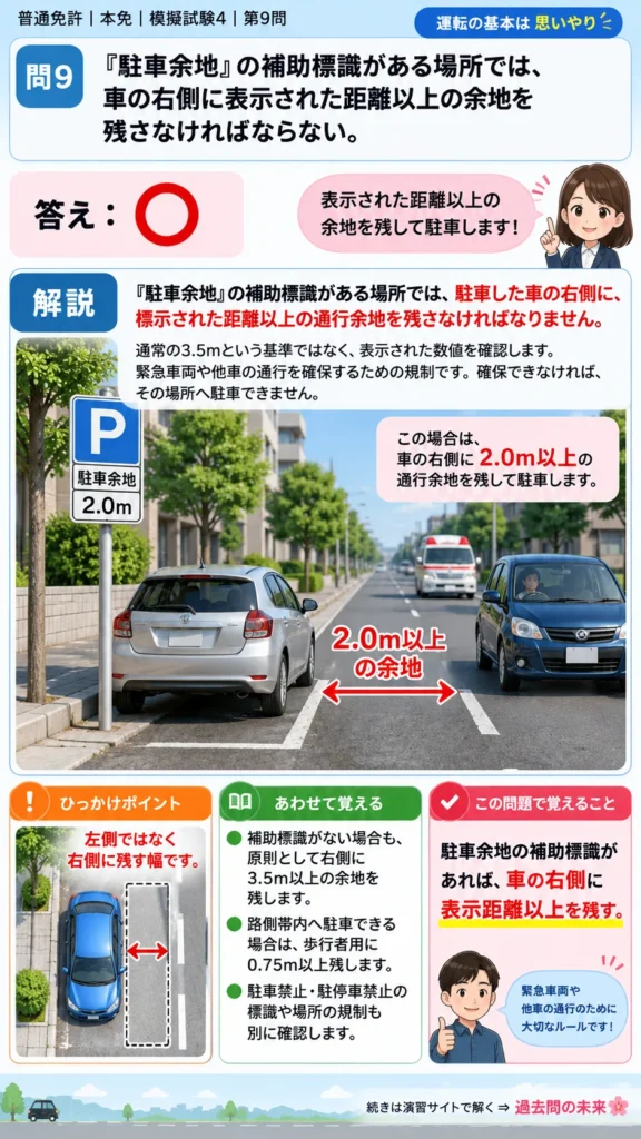 【普通免許本免学科試験】模擬試験4｜問9｜駐車余地補助標識の読み方｜歩行者と運転者に共通の心得を解説する画像__honmen-set-04-q009